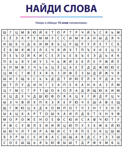 День десерта День десерта.